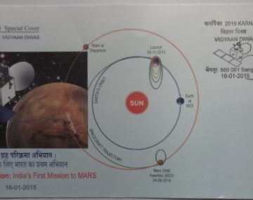 Mars Orbiter Mission India's First Mission To MARS (Special Cover)