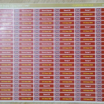 British India Copper Coins Year wise Stickers-Fine Quality-Fresh Stock 1835-1947 (F)