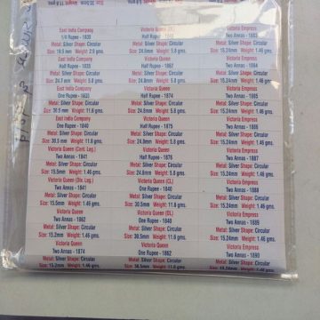 British India Silver & Gold Stickers Year Wise