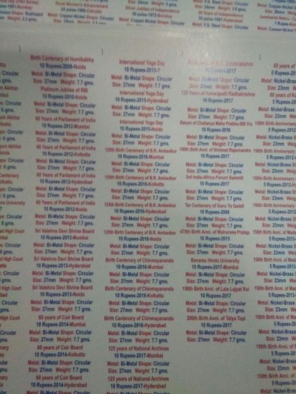 Commemorative Coins Mint Wise Stickers from 1964 - 2017 (SHC) - Image 3