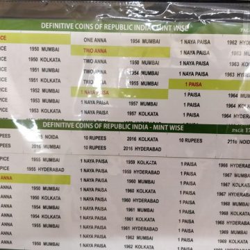 Definitive Coins Mint Wise Stickers -Fine Quality-Fresh Stock 1950 - 2017 (F)
