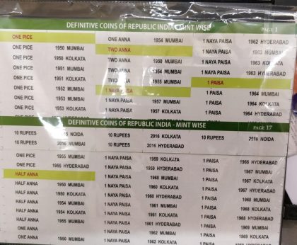 Definitive Coins Mint Wise Stickers -Fine Quality-Fresh Stock 1950 - 2017 (F)