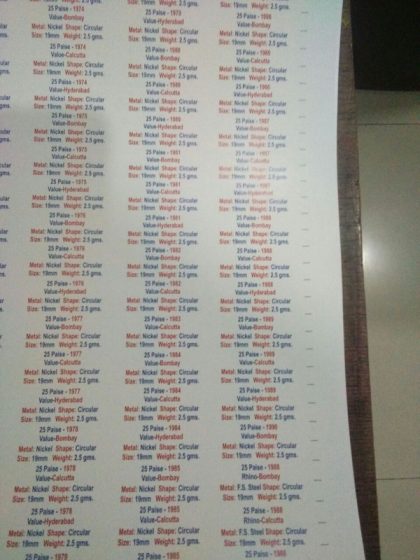 Definitive Coins Mint Wise Stickers -Fine Quality-Fresh Stock 1950 - 2018 (SHC) - Image 2