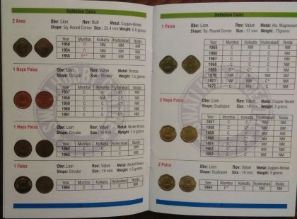 Handbook on Indian Coins Pocket Book 1947-2017 (BOOK) - Image 2