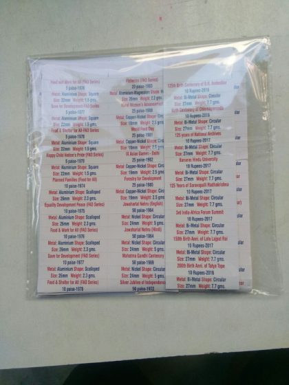 Commemorative Coins Year Wise Stickers -Fine Quality-Fresh Stock 1950 - 2018 (SHC)