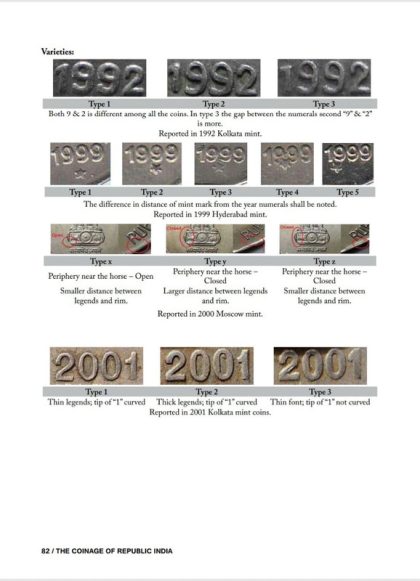 The COINAGE of Republic India Coins After The British Raj (1950-2018) by Arpit Gupta (BOOK) - Image 2