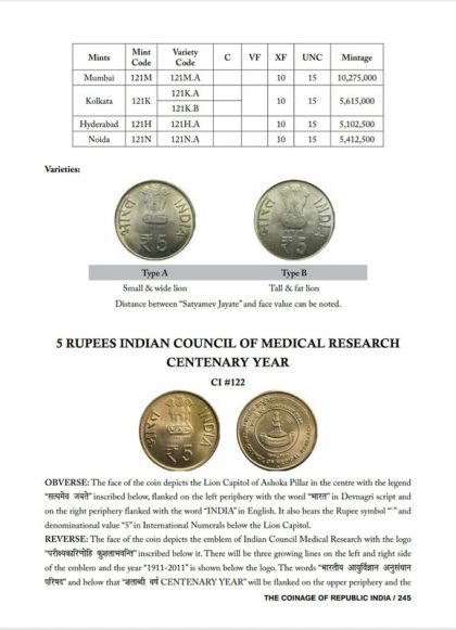 The COINAGE of Republic India Coins After The British Raj (1950-2018) by Arpit Gupta (BOOK) - Image 4