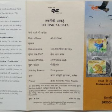 Endangered Birds of India.(Set of  4) (BR)
