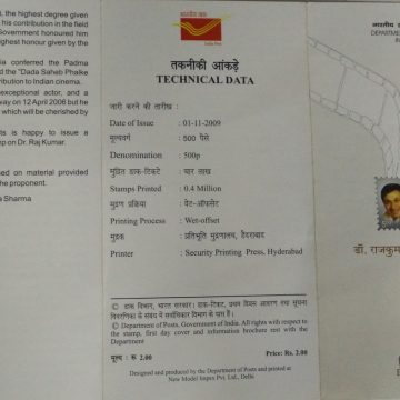 Dr.Rajkumar Personality   (BR)