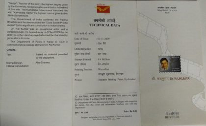 Dr.Rajkumar Personality   (BR)