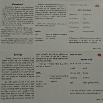 Chitralekha Personality (BR)