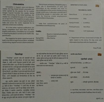 Chitralekha Personality (BR)