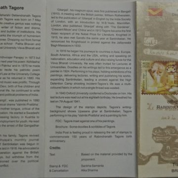 RabindranathTagore Personality  (BR)