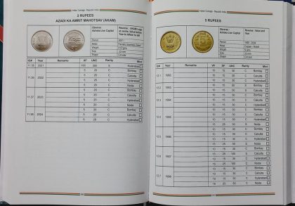 Indian Coinage Guide Book, British India - Republic India (1835-2024) New 10th Edition with Full Color Details & Market Estimate [Paperback] Sainath Reddappa - Image 2