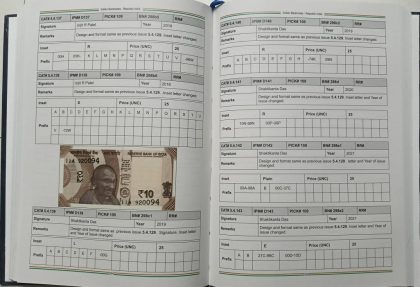 2nd Edition Indian Banknotes (British India ,Portuguese India ,French India ,Republic India)  (1861-2024) - Image 2