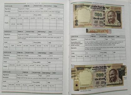 2nd Edition Indian Banknotes (British India ,Portuguese India ,French India ,Republic India)  (1861-2024) - Image 3